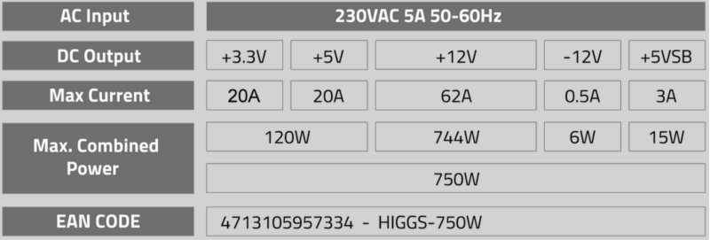 Better FPS Low Spec GPU  Thunderstore - The Sons Of The Forest